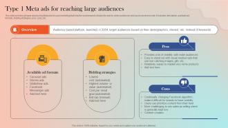 Type 1 Meta Ads For Reaching Large Audiences Strategies For Adopting Paid Marketing MKT SS V