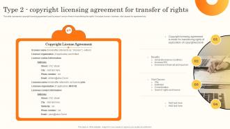 Type 2 Copyright Licensing Agreement For Transfer Brand Promotion Through International MKT SS V