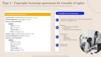 Type 2 Copyright Licensing Agreement For Transfer Global Brand Promotion Planning To Enhance Sales MKT SS V
