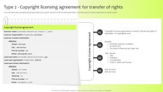 Type 2 Copyright Licensing Agreement For Transfer Of Rights Guide For International Marketing Management