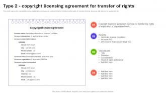Type 2 Copyright Licensing Agreement For Transfer Of Rights Introduction To Global MKT SS V