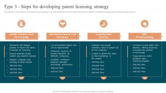 Type 3 Steps For Developing Patent Licensing Strategy Approaches To Enter Global Market MKT SS V