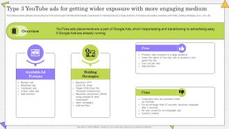 Type 3 YouTube Ads For Getting Wider Complete Guide Of Paid Media Advertising Strategies