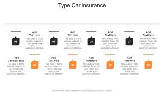 Type Car Insurance In Powerpoint And Google Slides Cpb