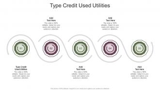 Type Credit Used Utilities In Powerpoint And Google Slides Cpb