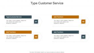 Type Customer Service In Powerpoint And Google Slides Cpb