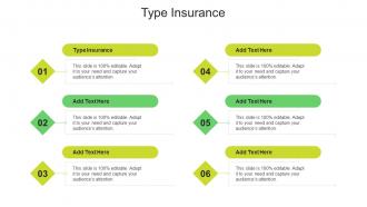 Type Insurance In Powerpoint And Google Slides Cpb