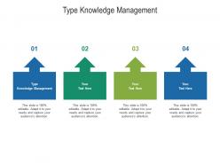Type knowledge management ppt powerpoint presentation outline guide cpb