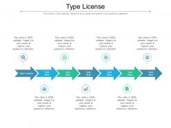 Type license ppt powerpoint presentation summary format ideas cpb