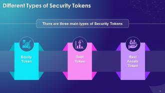 Type Of Alt Coins Security Tokens Training Ppt