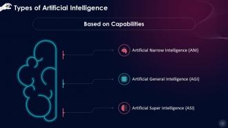 Type Of Artificial Intelligence Based On Capabilities Training Ppt