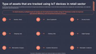 Type Of Assets That Are Tracked Using IoT Role Of IoT Asset Tracking In Revolutionizing IoT SS