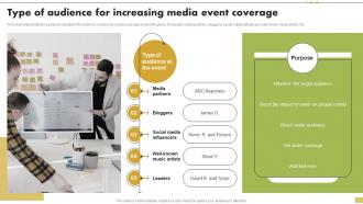 Type Of Audience For Increasing Media Event Coverage Steps For Implementation Of Corporate