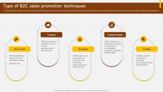 Type Of B2C Sales Promotion Techniques Adopting Integrated Marketing Communication MKT SS V