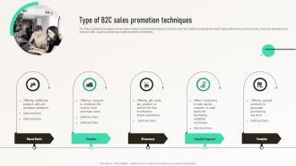 Type Of B2C Sales Promotion Techniques Integrated Marketing Communication MKT SS V