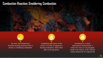 Type Of Combustion Smoldering Training Ppt
