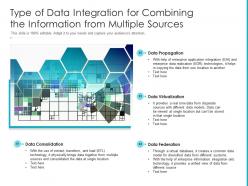 Type Of Data Integration For Combining The Information From Multiple Sources