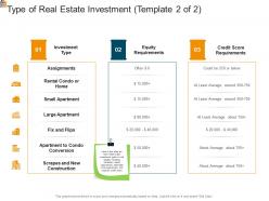 Type Of Real Estate Investment Aids Mortgage Analysis Ppt Powerpoint Sample