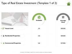 Type of real estate investment template 1 of 2 m2201 ppt powerpoint presentation file inspiration