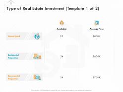 Type of real estate investment template 1 of 2 m3172 ppt powerpoint presentation skills