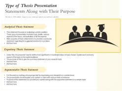 Type of thesis presentation statements along with their purpose