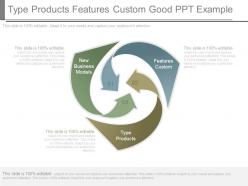 Type products features custom good ppt example
