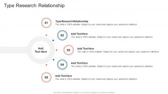 Type Research Relationship In Powerpoint And Google Slides Cpb