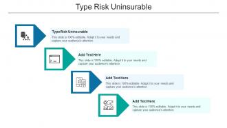 Type Risk Uninsurable In Powerpoint And Google Slides Cpb