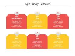 Type survey research ppt powerpoint presentation slides good cpb