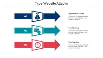 Type website attacks ppt powerpoint presentation infographic template sample cpb