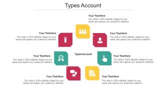 Types Account Ppt Powerpoint Presentation Infographic Template Master Slide Cpb