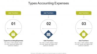 Types Accounting Expenses In Powerpoint And Google Slides Cpb