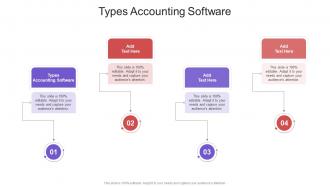 Types Accounting Software In Powerpoint And Google Slides Cpb