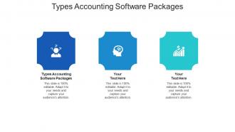 Types accounting software packages ppt powerpoint presentation model structure cpb