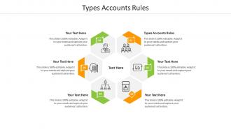 Types accounts rules ppt powerpoint presentation inspiration slides cpb