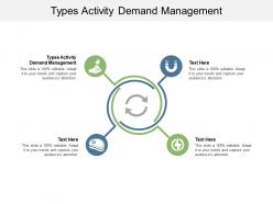 Types activity demand management ppt powerpoint presentation professional skills cpb