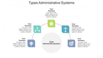 Types administrative systems ppt powerpoint presentation model outline cpb
