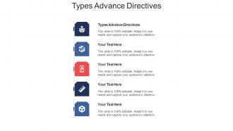 Types advance directives ppt powerpoint presentation file icon cpb