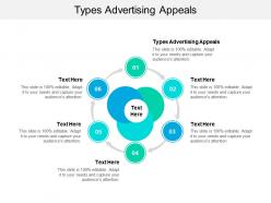 Types advertising appeals ppt powerpoint presentation pictures infographics cpb