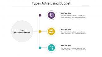 Types Advertising Budget In Powerpoint And Google Slides Cpb