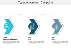 Types advertising campaign ppt powerpoint presentation infographics shapes cpb