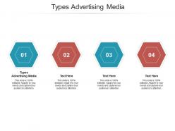 Types advertising media ppt powerpoint presentation layouts master slide cpb
