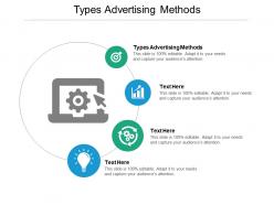 Types advertising methods ppt powerpoint presentation gallery deck cpb
