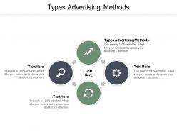 Types advertising methods ppt powerpoint presentation summary design templates cpb