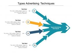 Types advertising techniques ppt powerpoint presentation infographic template format cpb
