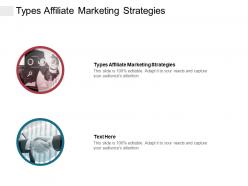 Types affiliate marketing strategies ppt powerpoint presentation file guide cpb