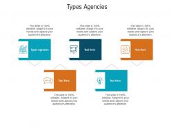 Types agencies ppt powerpoint presentation model graphics tutorials cpb