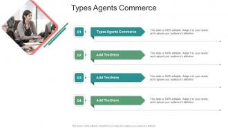 Types Agents Commerce In Powerpoint And Google Slides Cpb