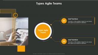 Types Agile Teams In Powerpoint And Google Slides Cpb