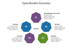 Types allocation economics ppt powerpoint presentation pictures images cpb